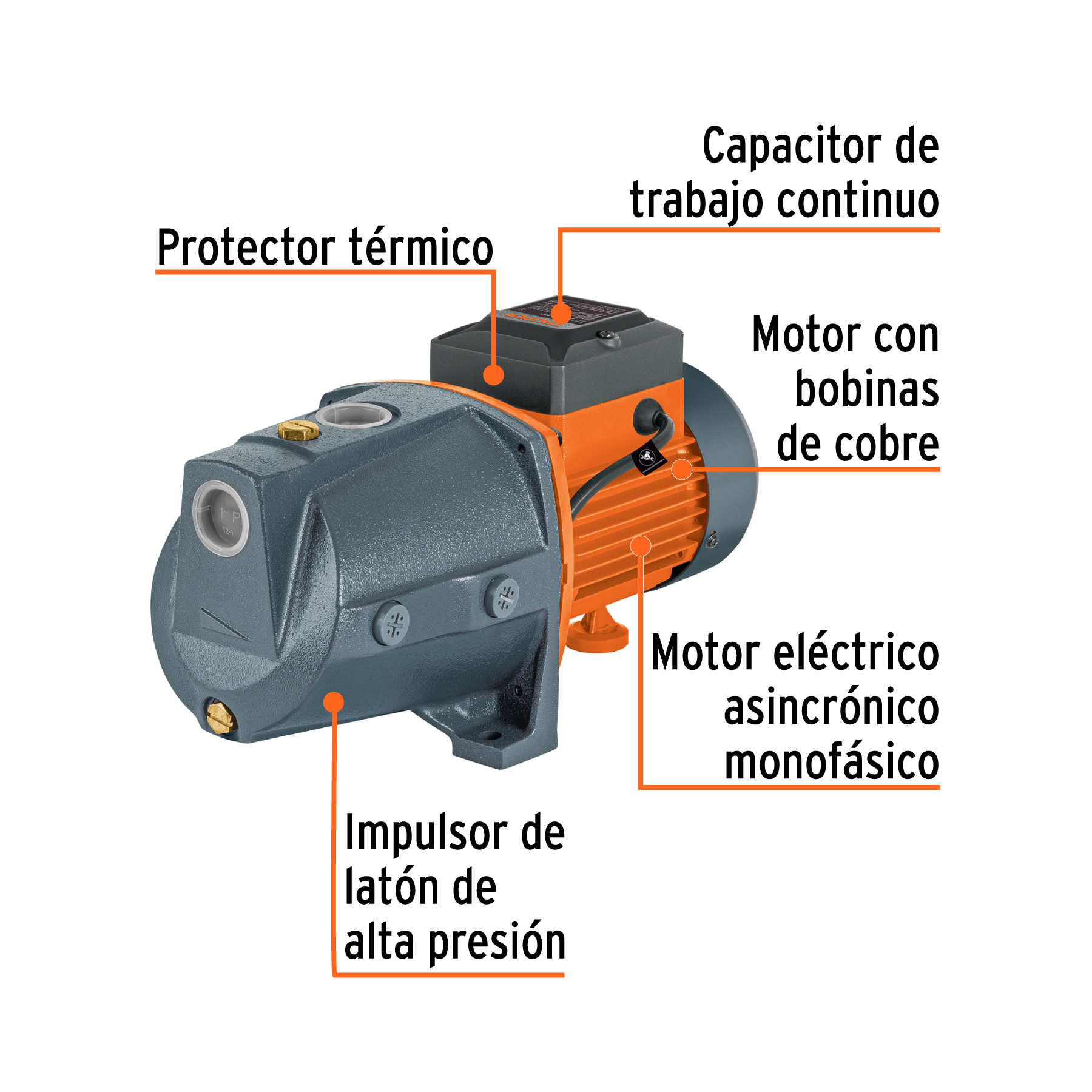 Bomba tipo jet, cabezal de hierro, 1/2 HP, TRUPER - Imagen 2