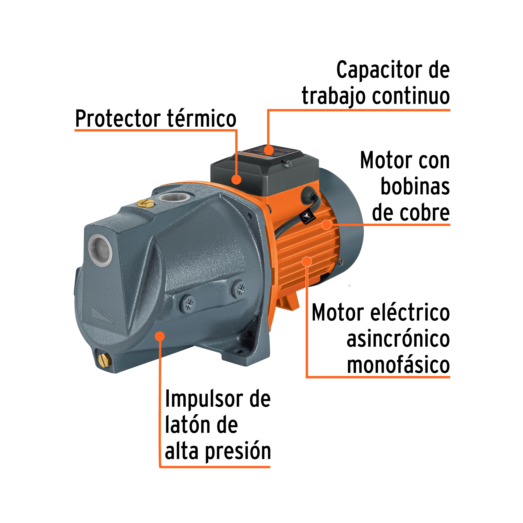 Bomba tipo jet, cabezal de hierro, 1 HP, TRUPER - Imagen 2