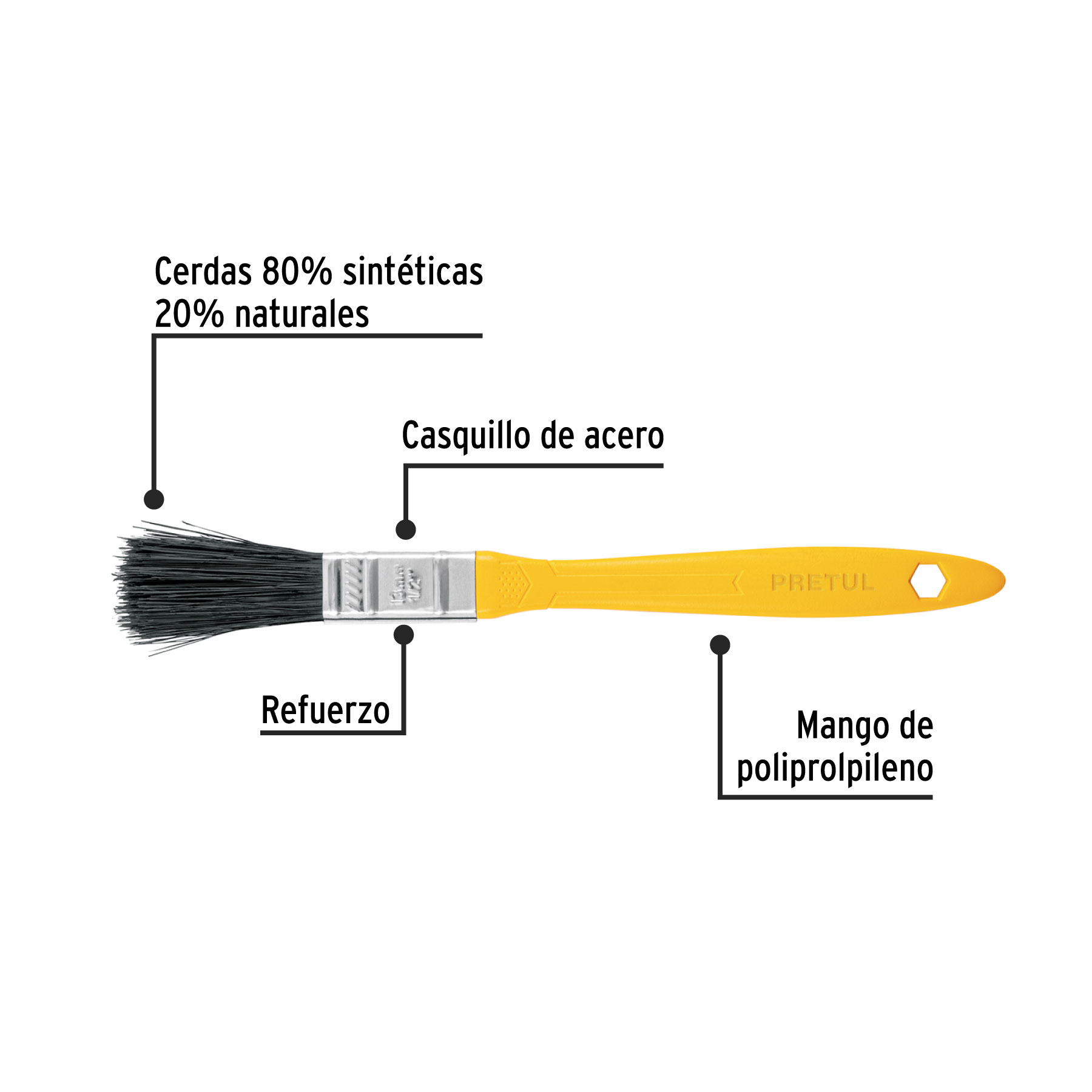 Brocha uso general de 1/2' con mango de plástico, Pretul - Imagen 2