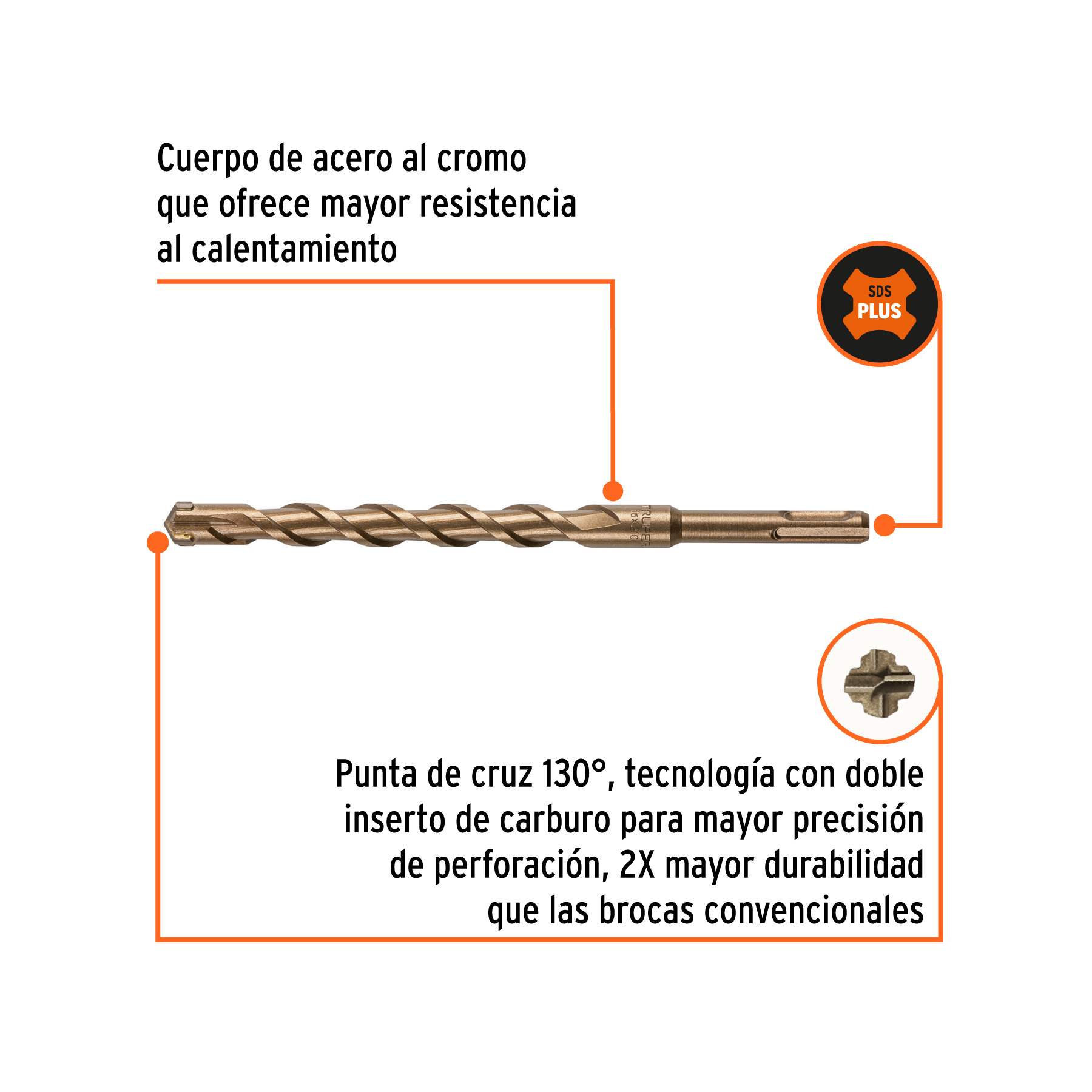 Broca SDS Plus 16 x 210 mm, Truper - Imagen 2