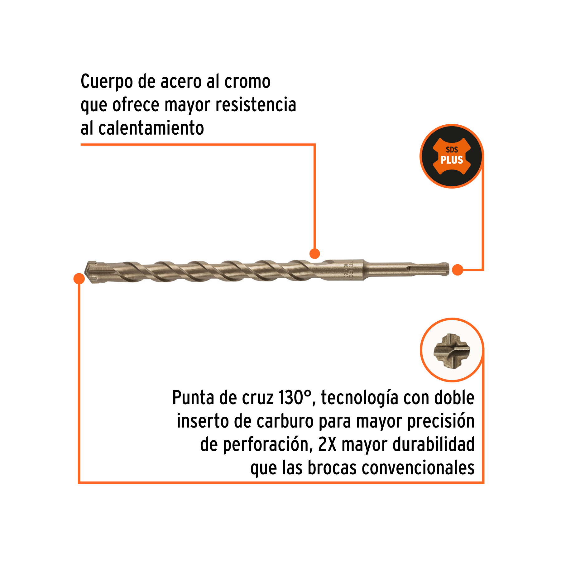 Broca SDS Plus 18 x 260 mm, Truper - Imagen 2