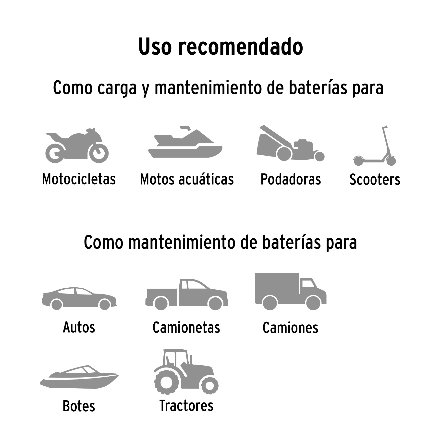 Cargador / mantenedor de 1 A para baterías de 6/12V, TRUPER - Imagen 4