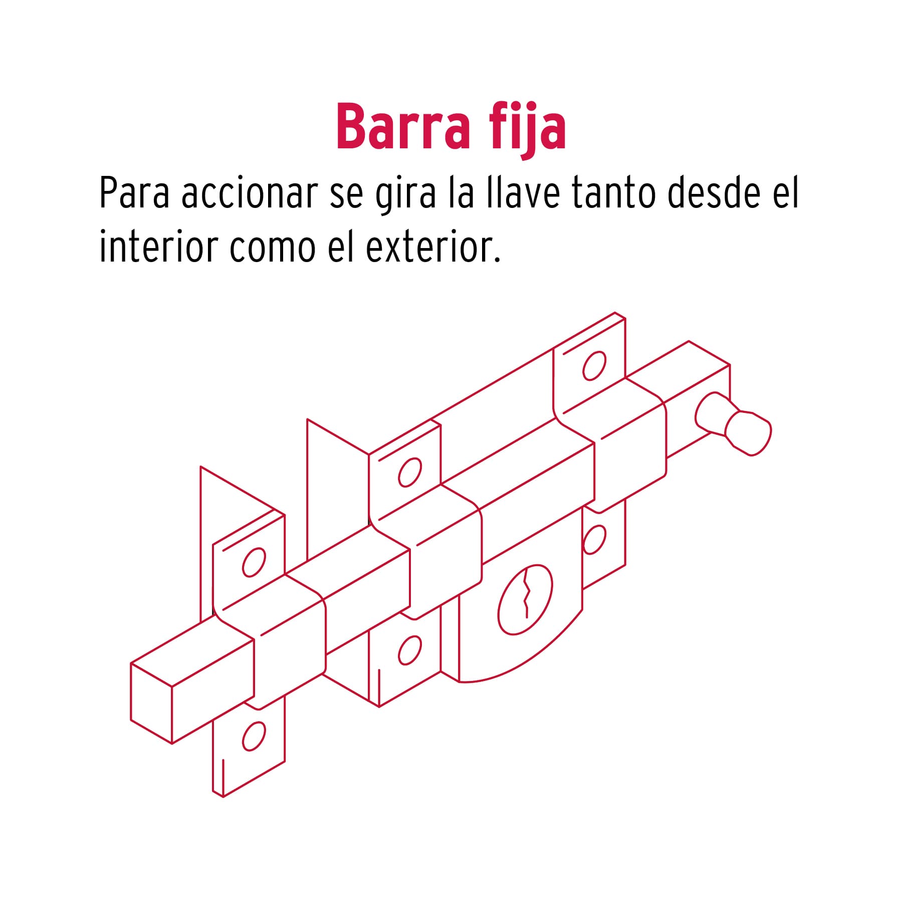 Cerradura de barra fija, izquierda, blíster, HERMEX - Imagen 4