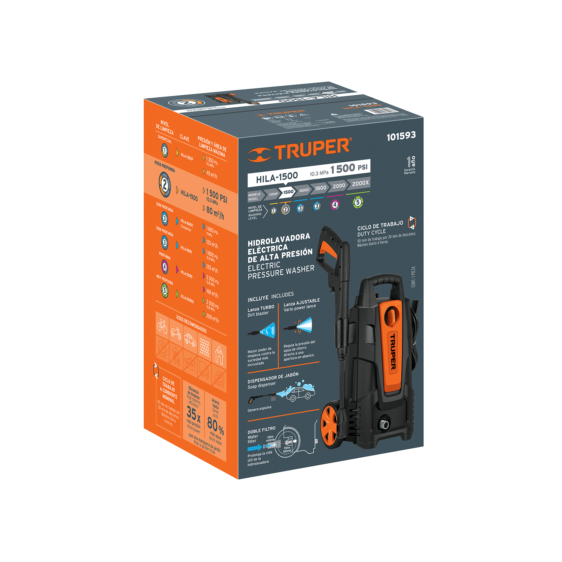 Caja de empaque de repuesto para HILA-1500, Truper