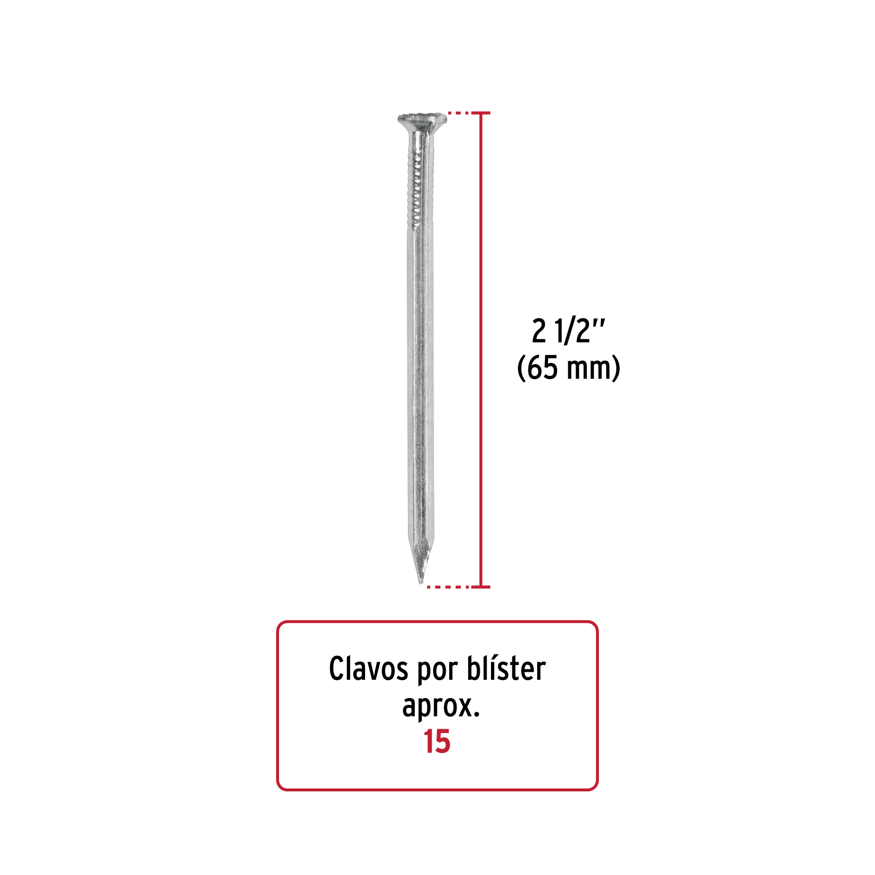 Blíster con 15 clavos galvanizados p/concreto 2-1/2', FIERO - Imagen 2