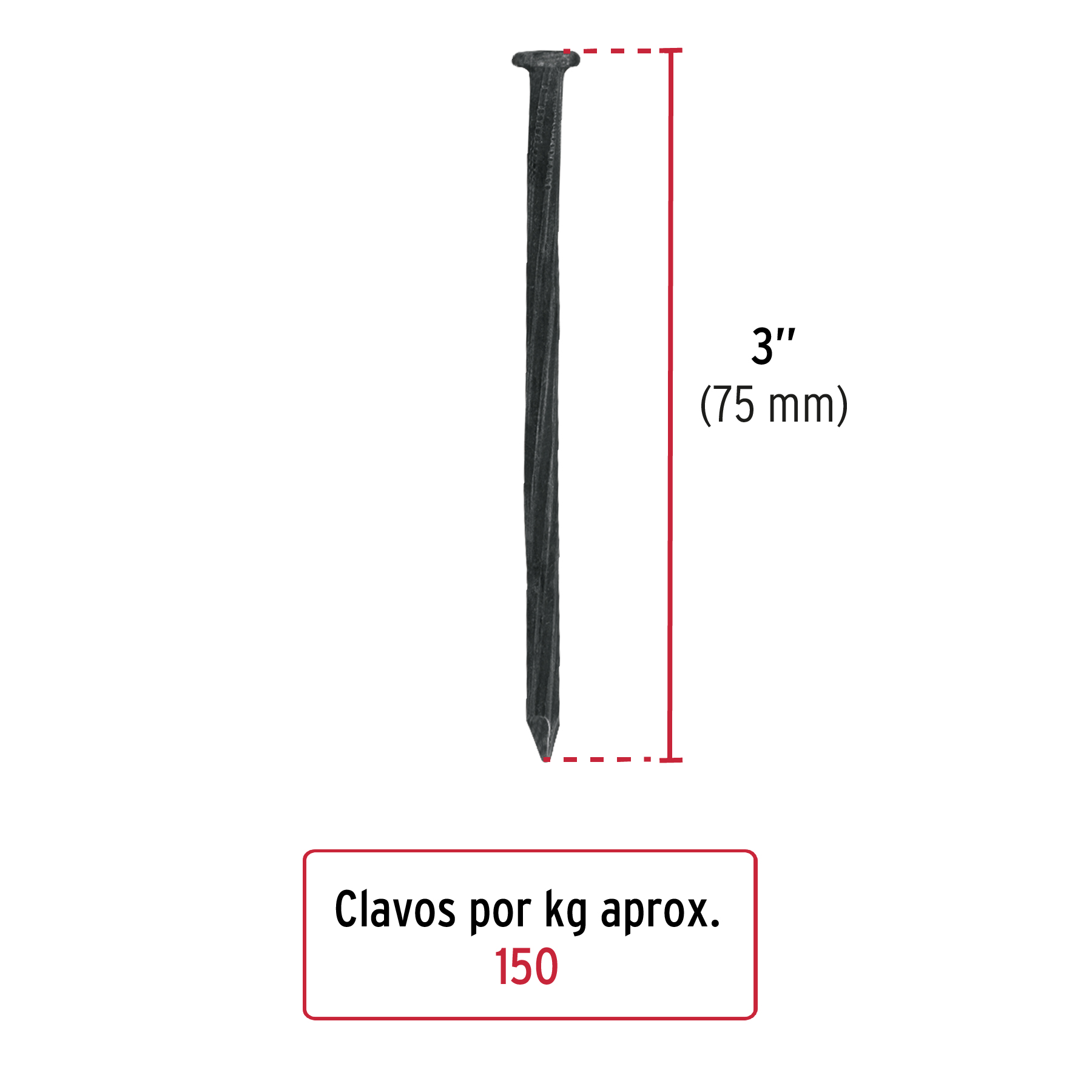 Bolsa con 1 kg de clavos para concreto negros 3', FIERO - Imagen 2