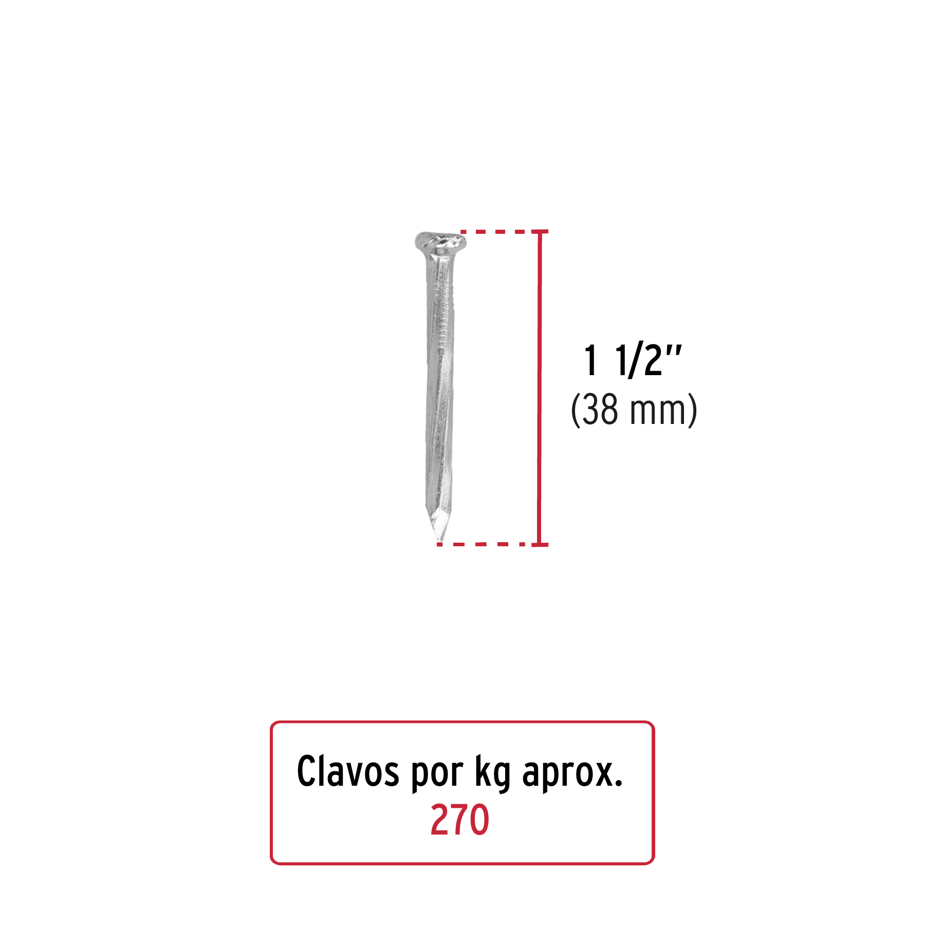 Kilo de clavos para concreto 1-1/2'galvanizado,caja de 25 kg - Imagen 2