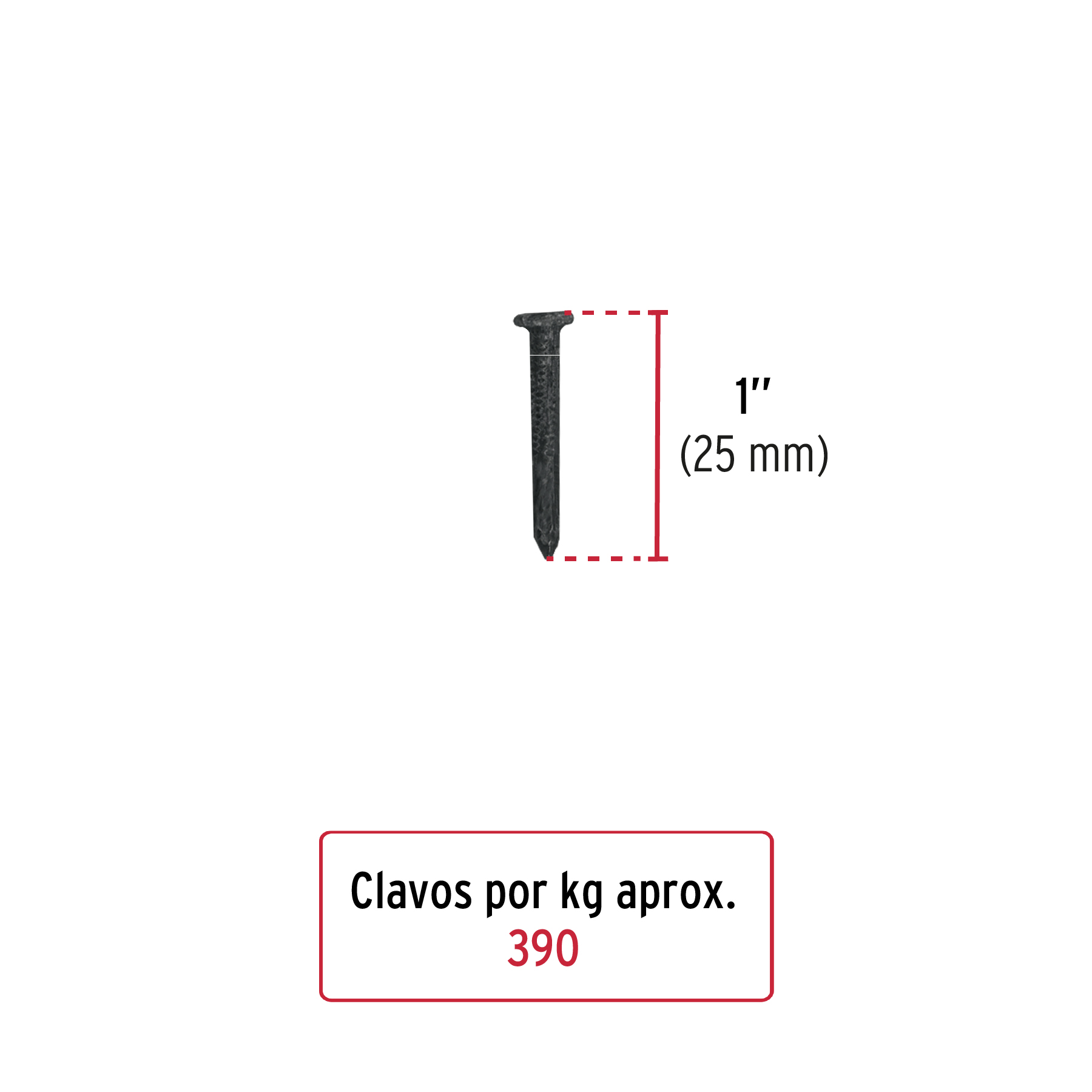 Kilo de clavos para concreto 1'negros, caja de 25 kg, FIERO - Imagen 2