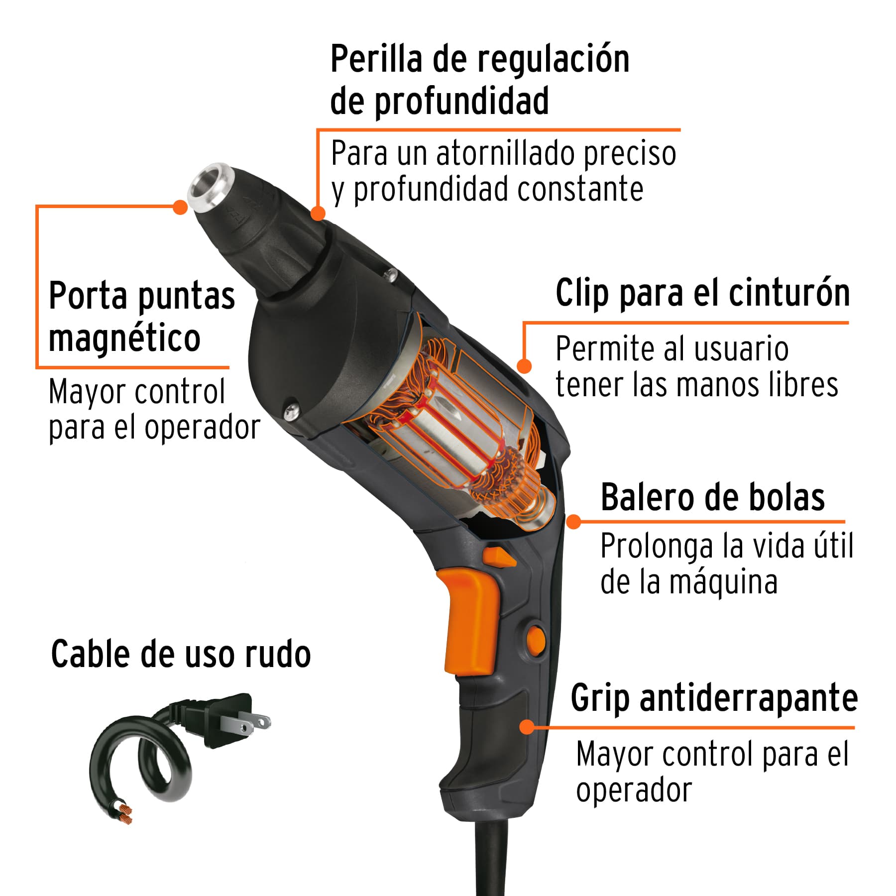 Destornillador para panel de yeso 540W, TRUPER INDUSTRIAL - Imagen 2