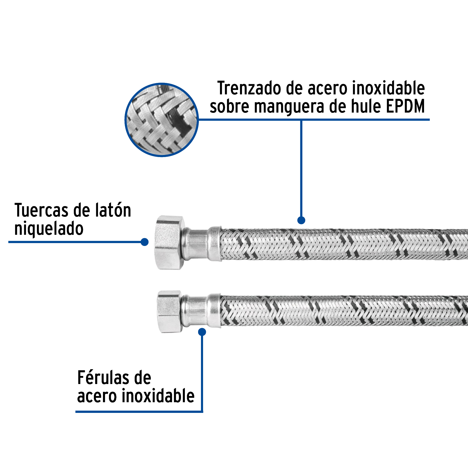 Manguera para boiler, acero inox, 1/2'x3/4', 40 cm, Foset - Imagen 2