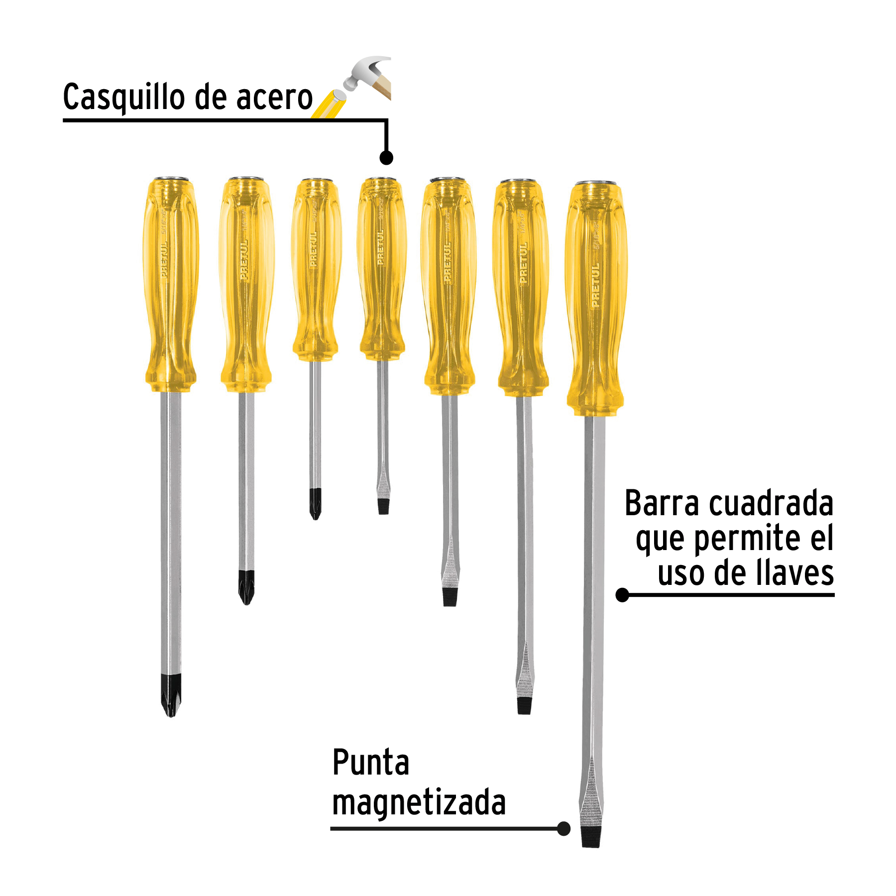 Juego de 7 desarmadores de impacto, Pretul - Imagen 2
