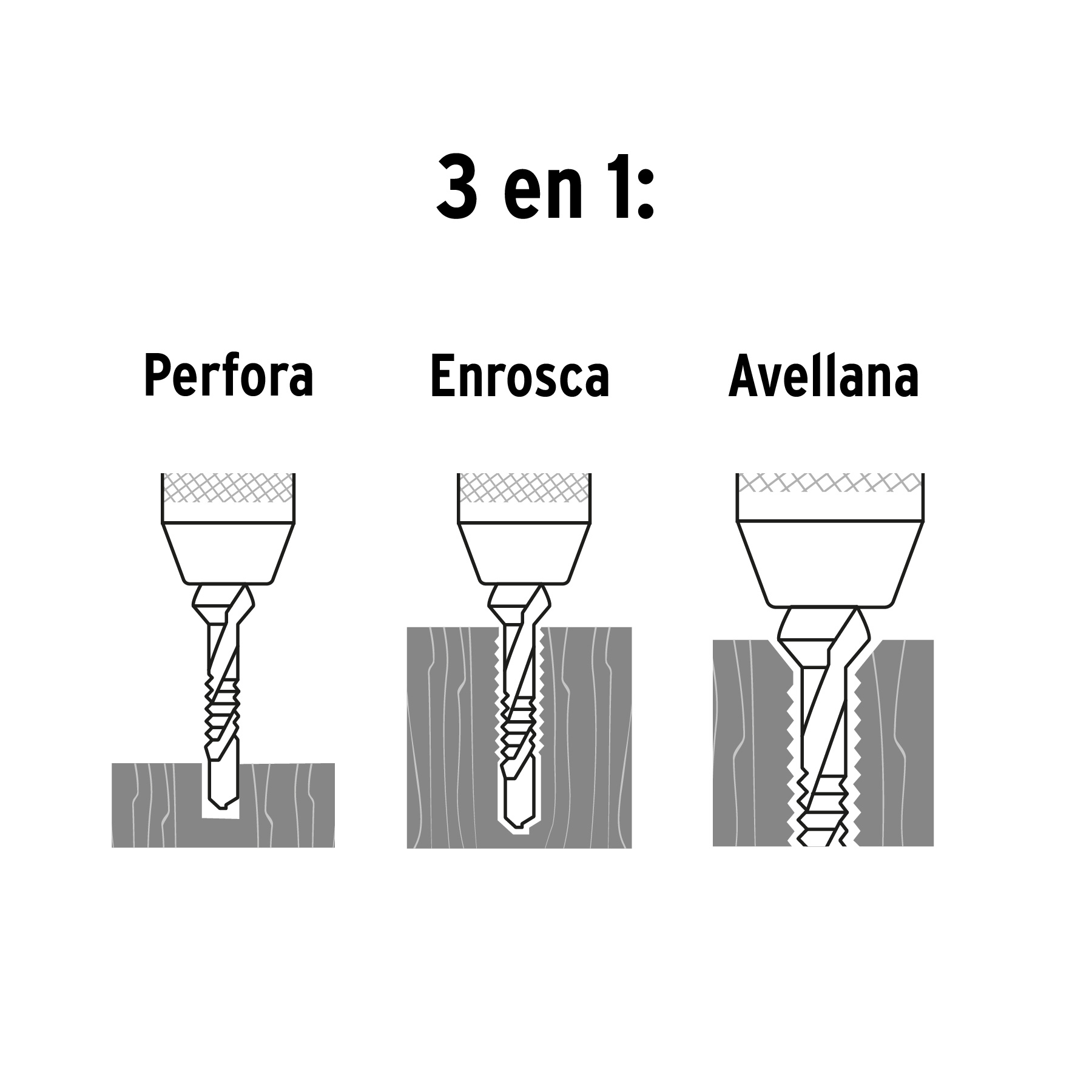 Juego de 6 brocas HSS con machuelo para metal, Truper - Imagen 3