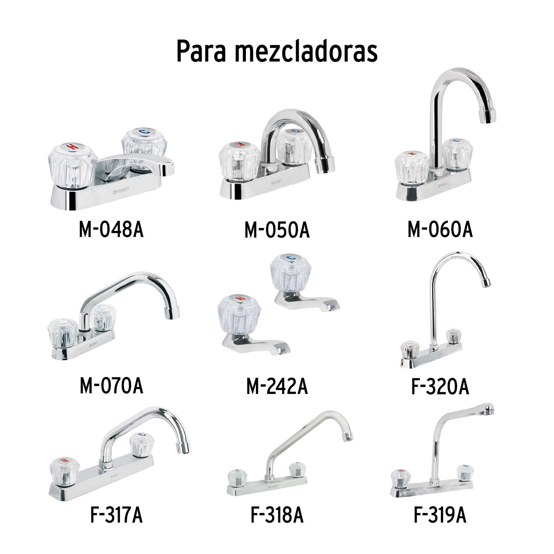 Juego 2 manerales acrílico humo p/lavabo y fregadero, Basic - Imagen 4