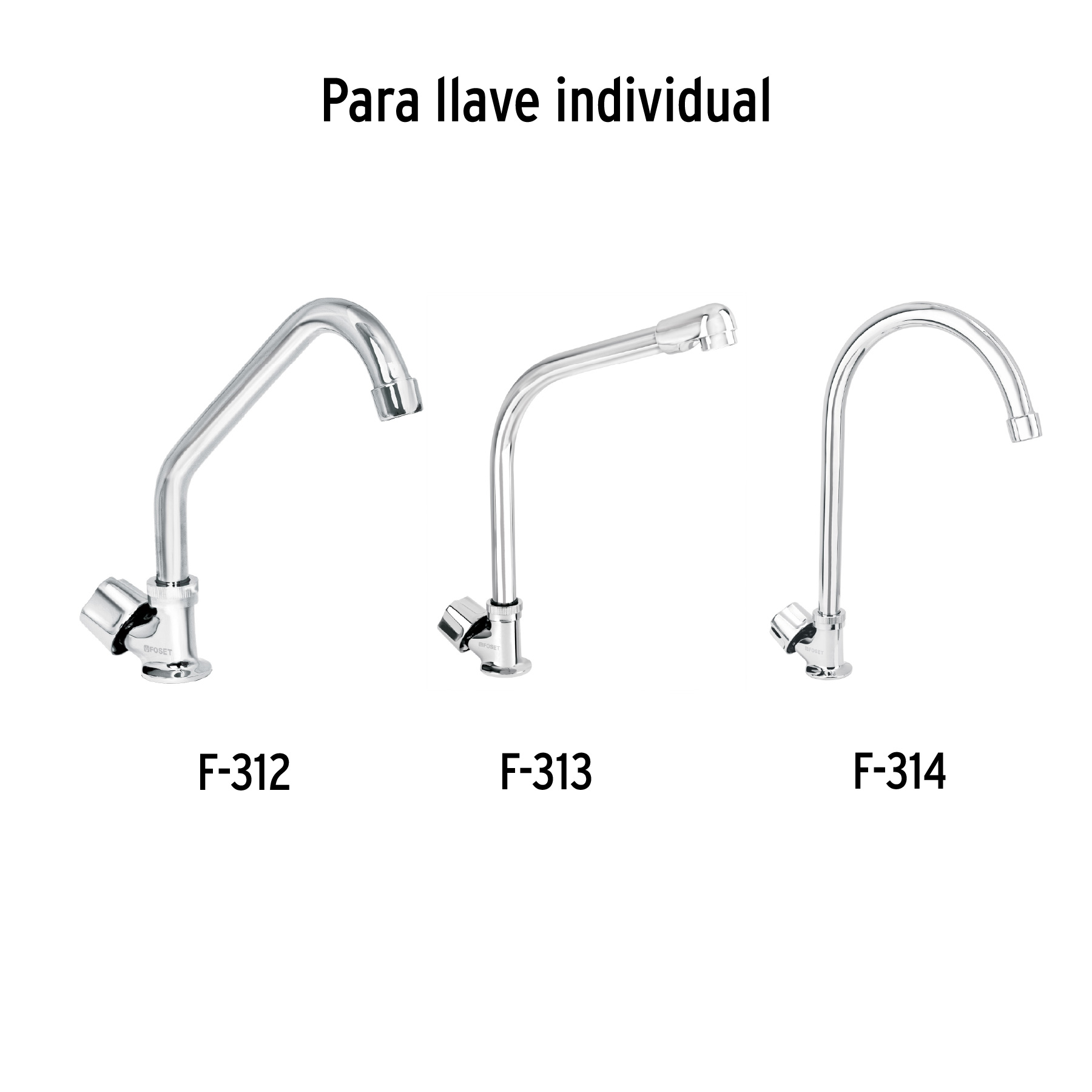 Maneral de repuesto para F-312, F-313 y F-314, Foset Basic - Imagen 4