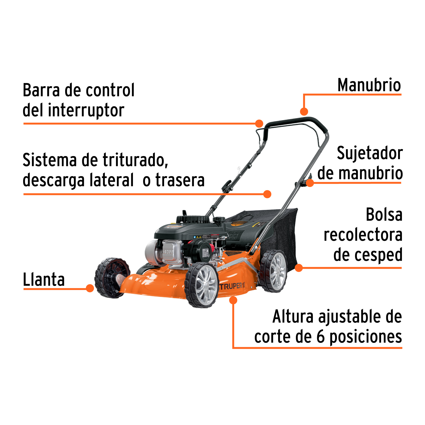 Podadora con motor a gasolina de 4 HP, 18' de corte, Truper - Imagen 2