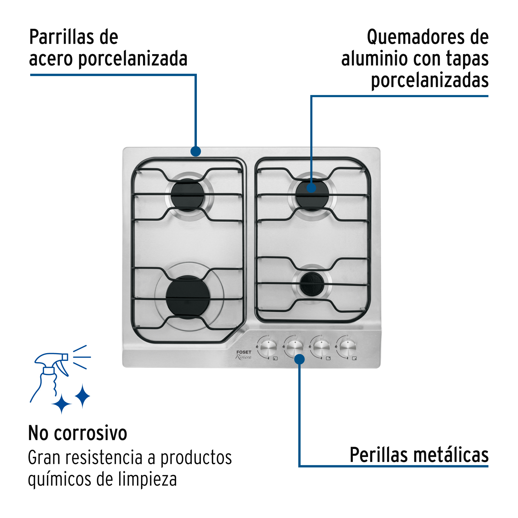 Parrilla gas empotrable 60cm, 4 quem, inox, esmalte, Foset - Imagen 2