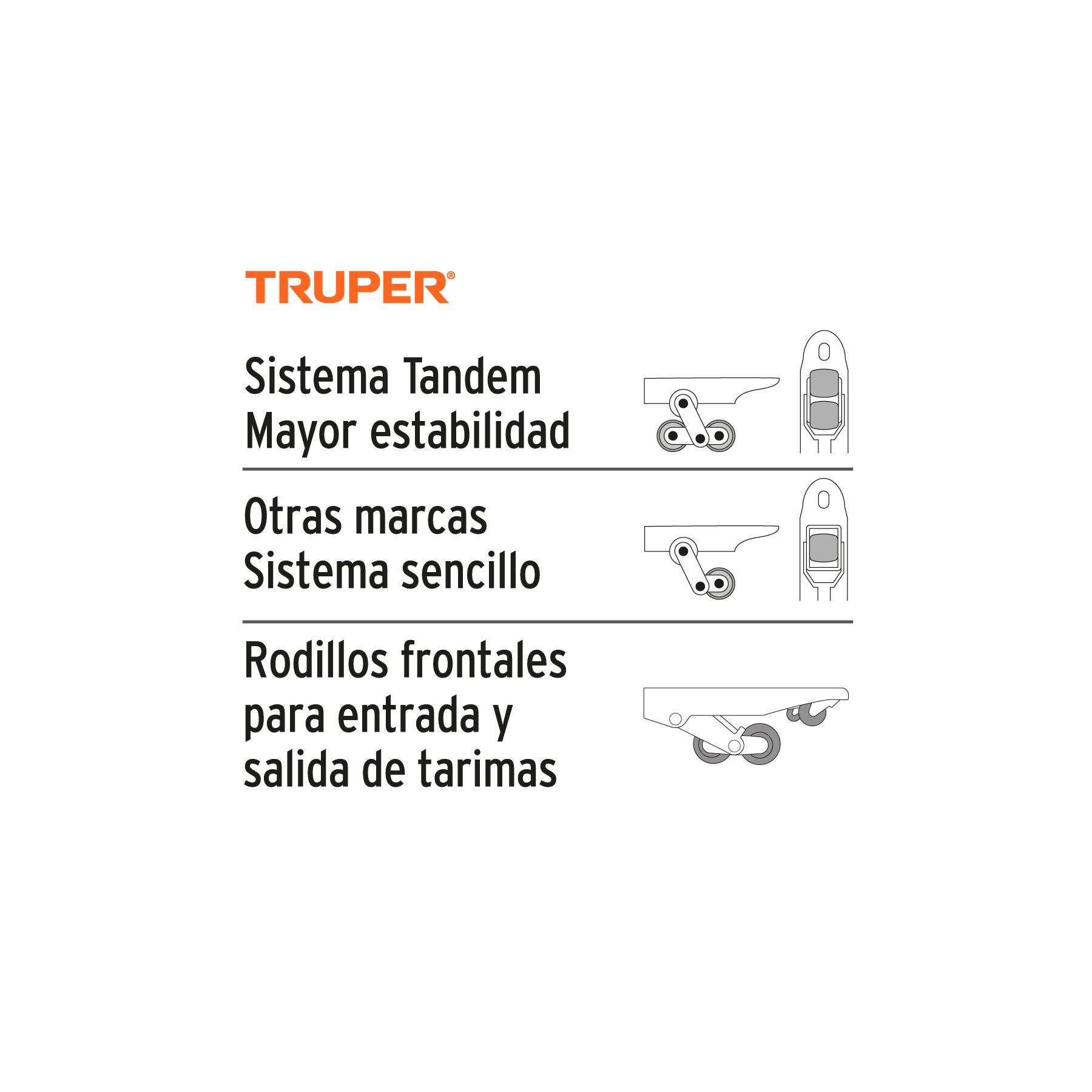 Patín traspaleta 3 ton con ruedas de nylon, Truper - Imagen 3