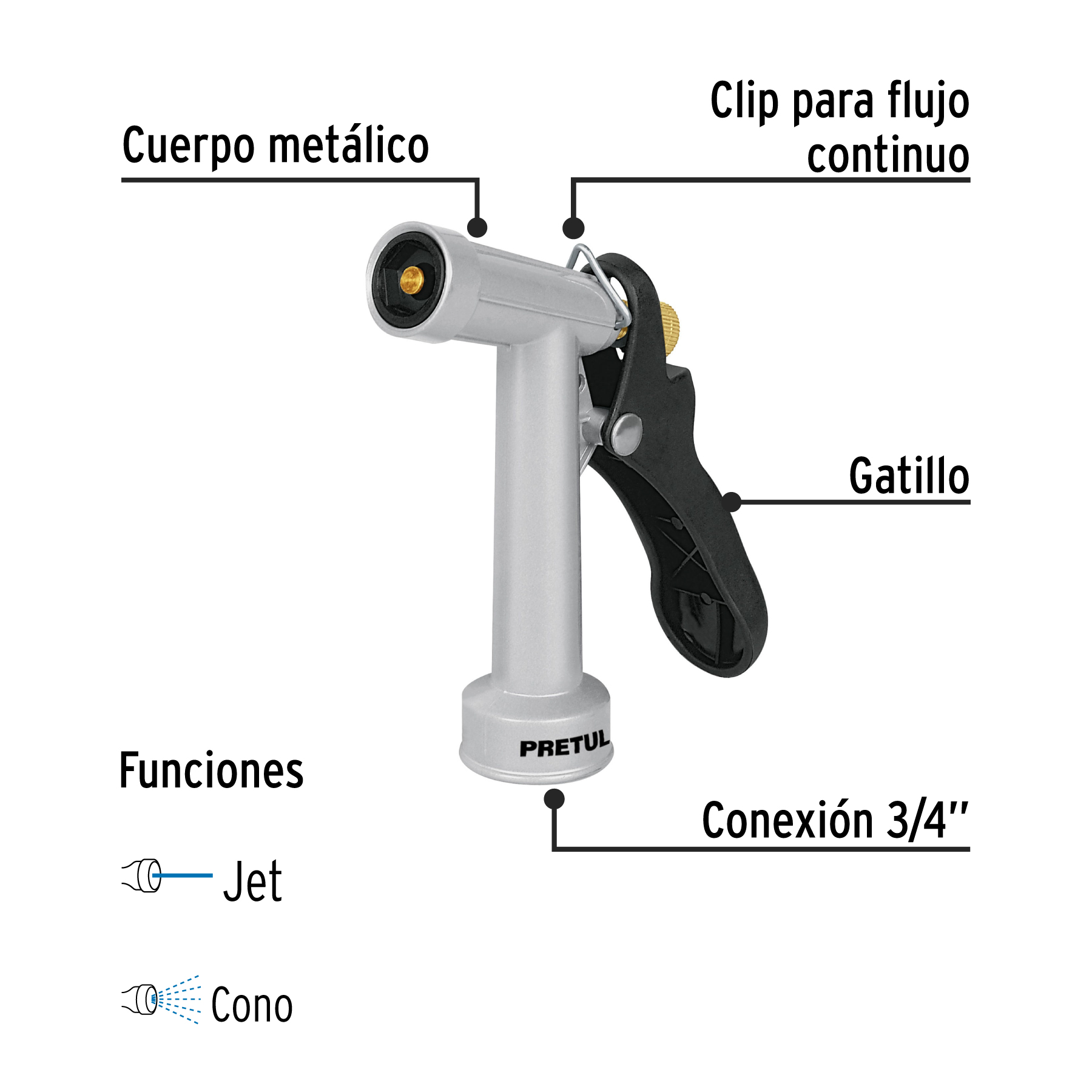Pistola metálica para riego de 4', 2 funciones, PRETUL - Imagen 2