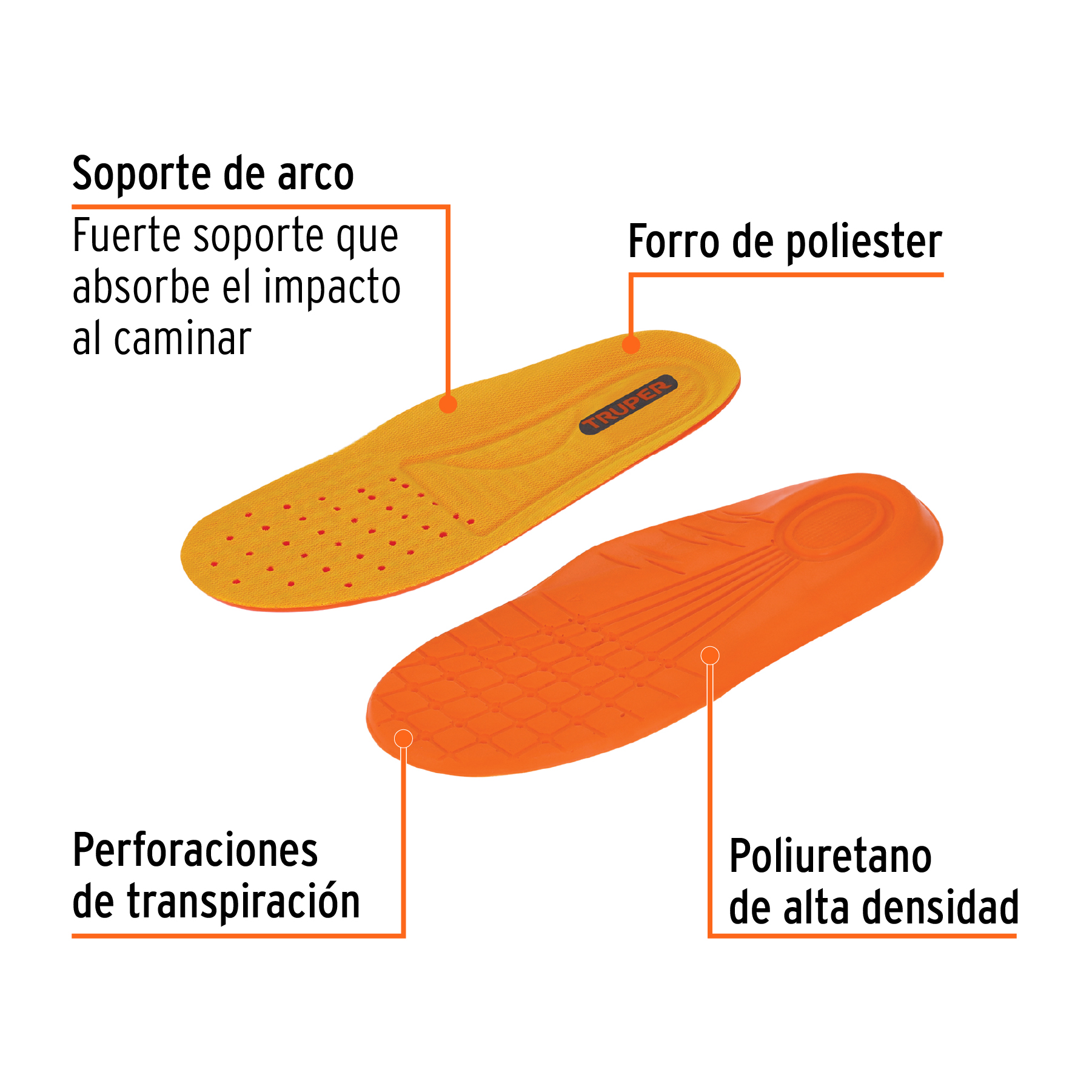 Bolsa con par de plantillas de poliuretano p/zapato talla 24 - Imagen 2