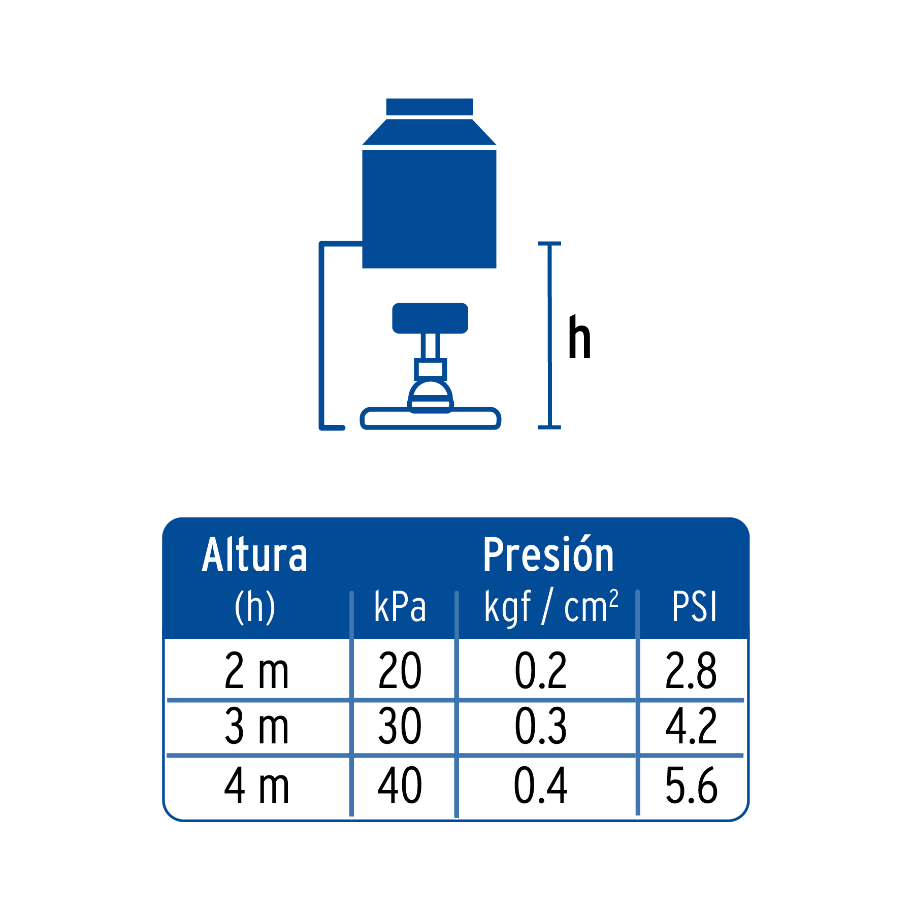 Regadera satín de teléfono 4' con soporte, Foset Element - Imagen 4