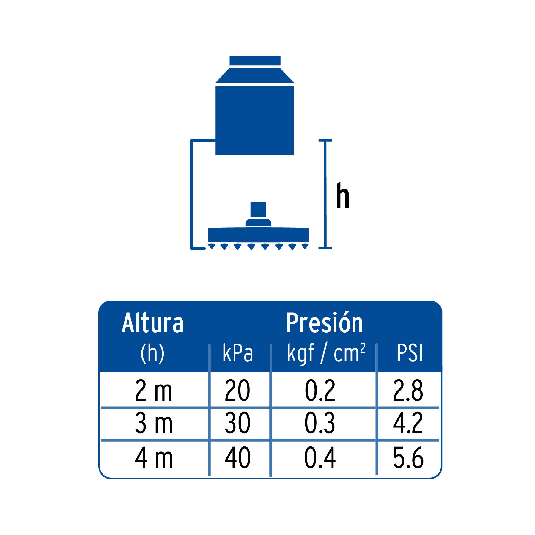Regadera de teléfono con soporte, satín, FOSET RIVIERA - Imagen 3