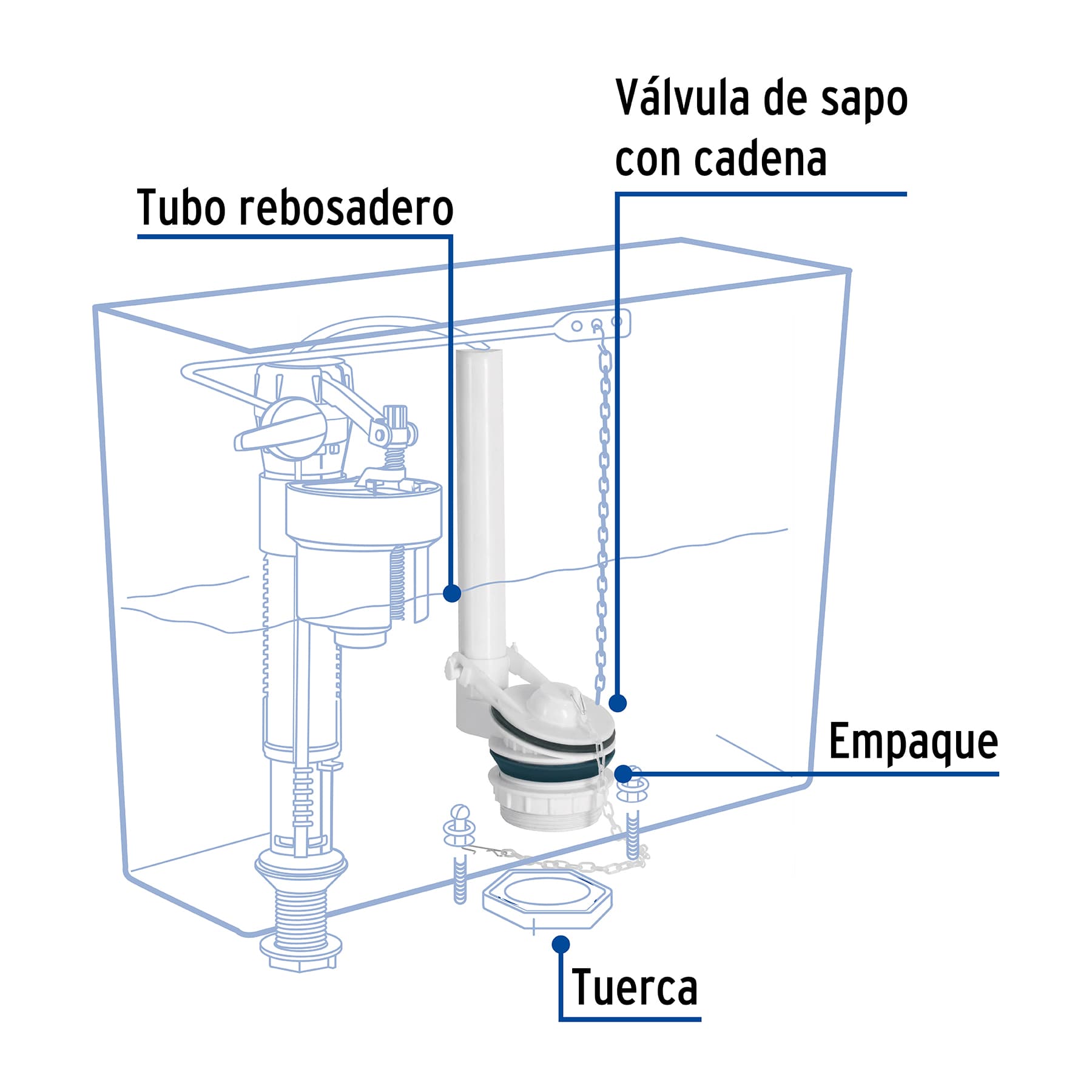 Válvula de descarga de plástico para tanque bajo, Foset - Imagen 2