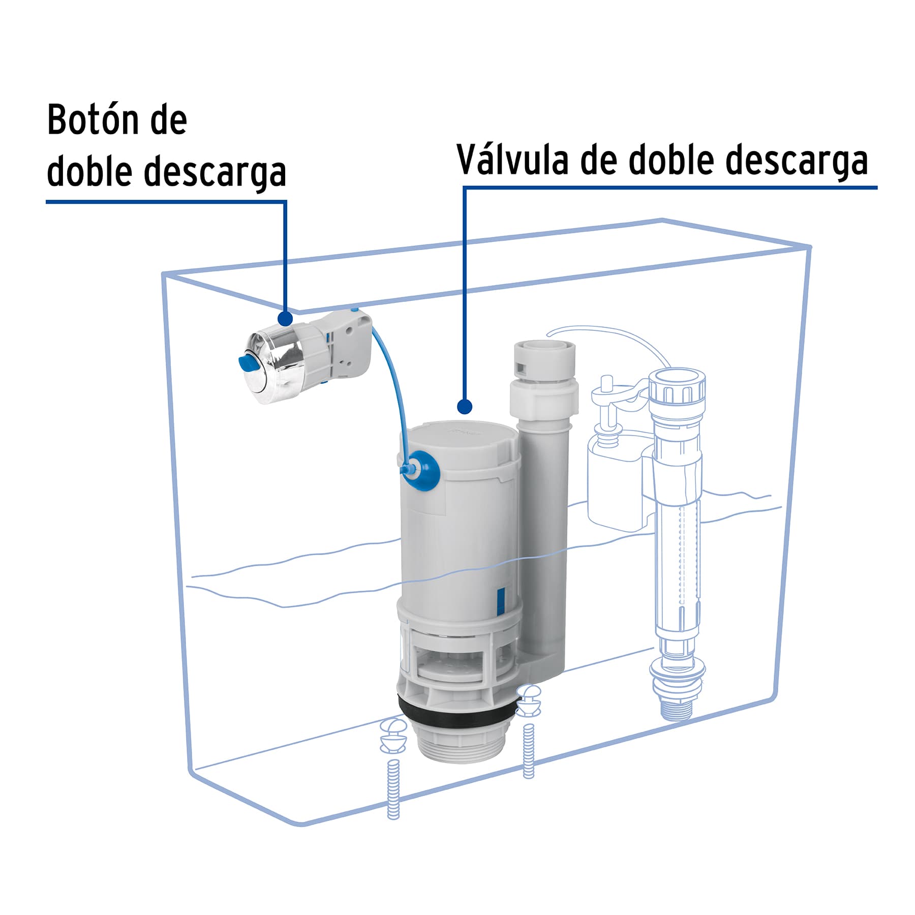 Válvula de descarga sistema dual para tanque bajo, Foset - Imagen 2